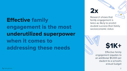 family engagement data proving it is effective in predicting student outcomes