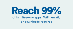 reach 99% of families using TalkingPoints