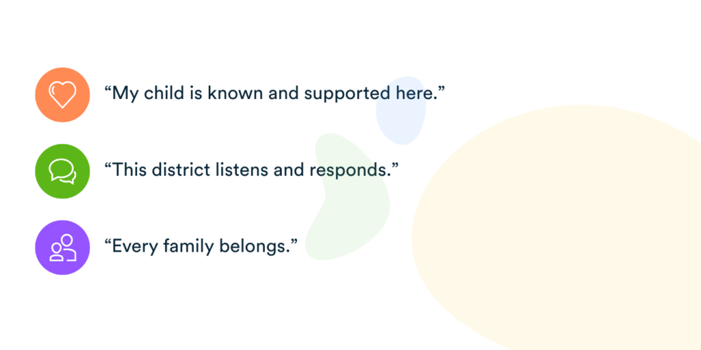 questions to ask families